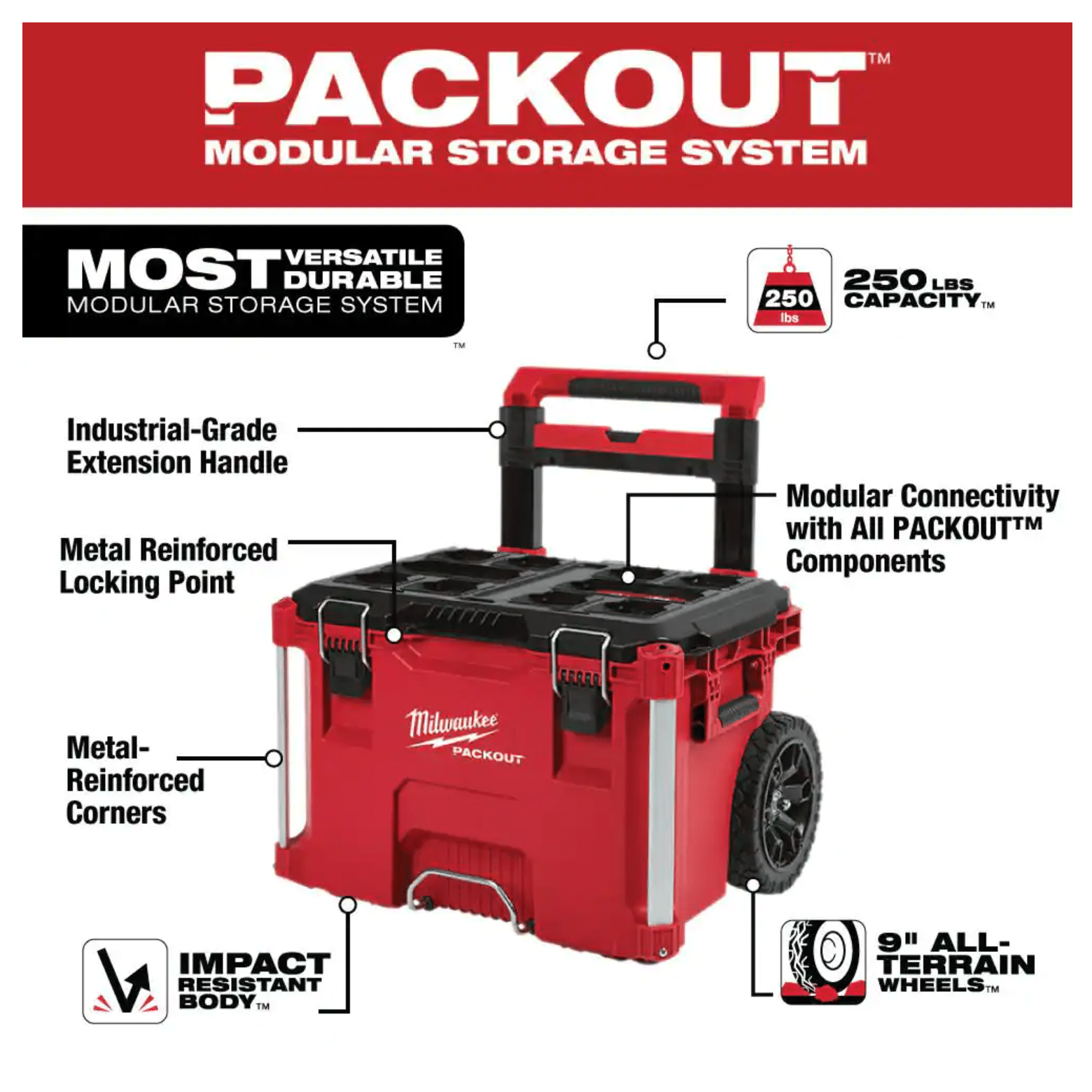 Milwaukee Packout 22 in. Rolling Tool Box (48-22-8426)