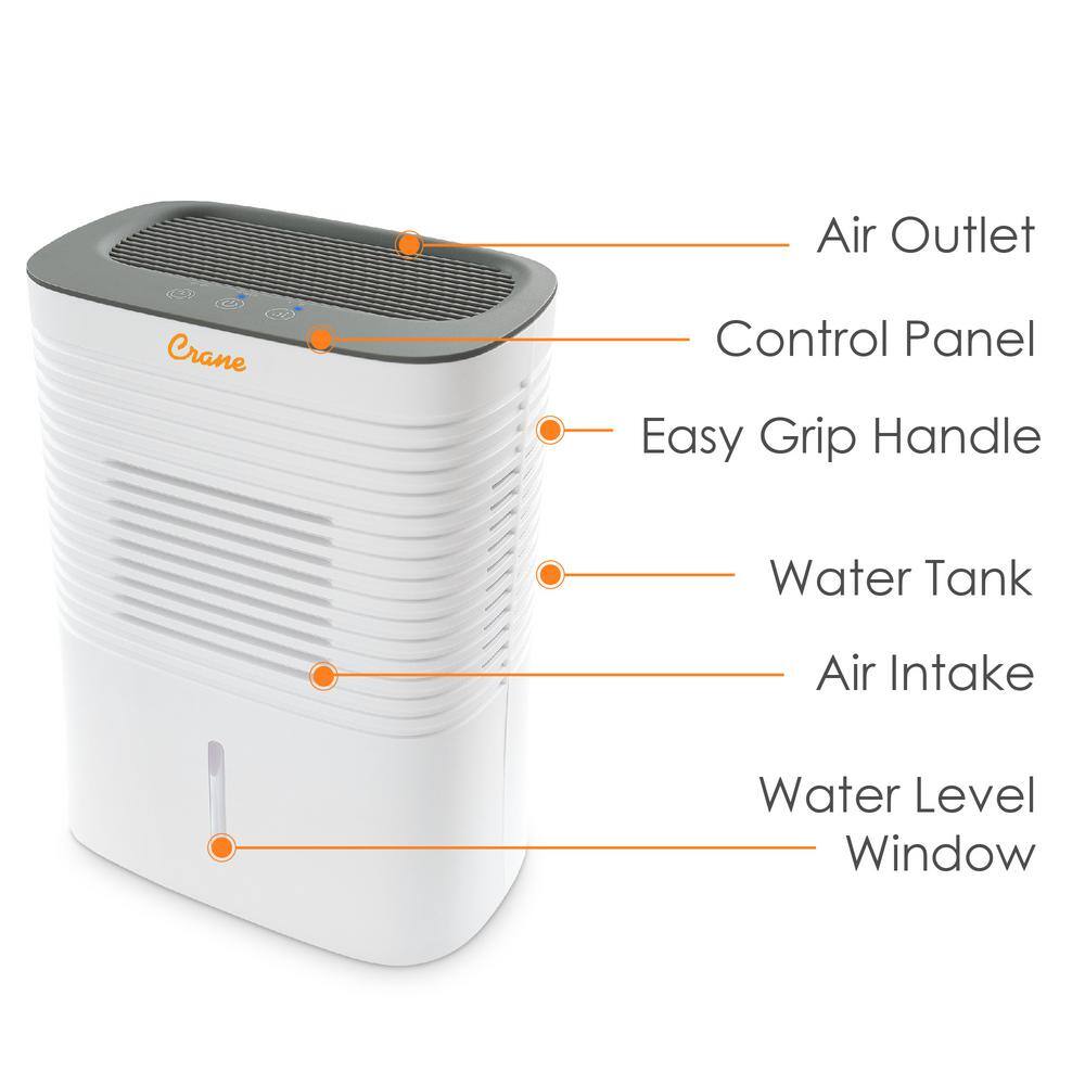 Crane 4 Pint Compact Dehumidifier with 2 Settings for Small to Medium Rooms up to 300 sq.ft. EE-1000