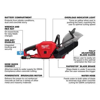 MW M18 FUEL ONE-KEY 18V Lithium-Ion Brushless Cordless 9 in. Cut Off Saw (Tool-Only) 2786-20