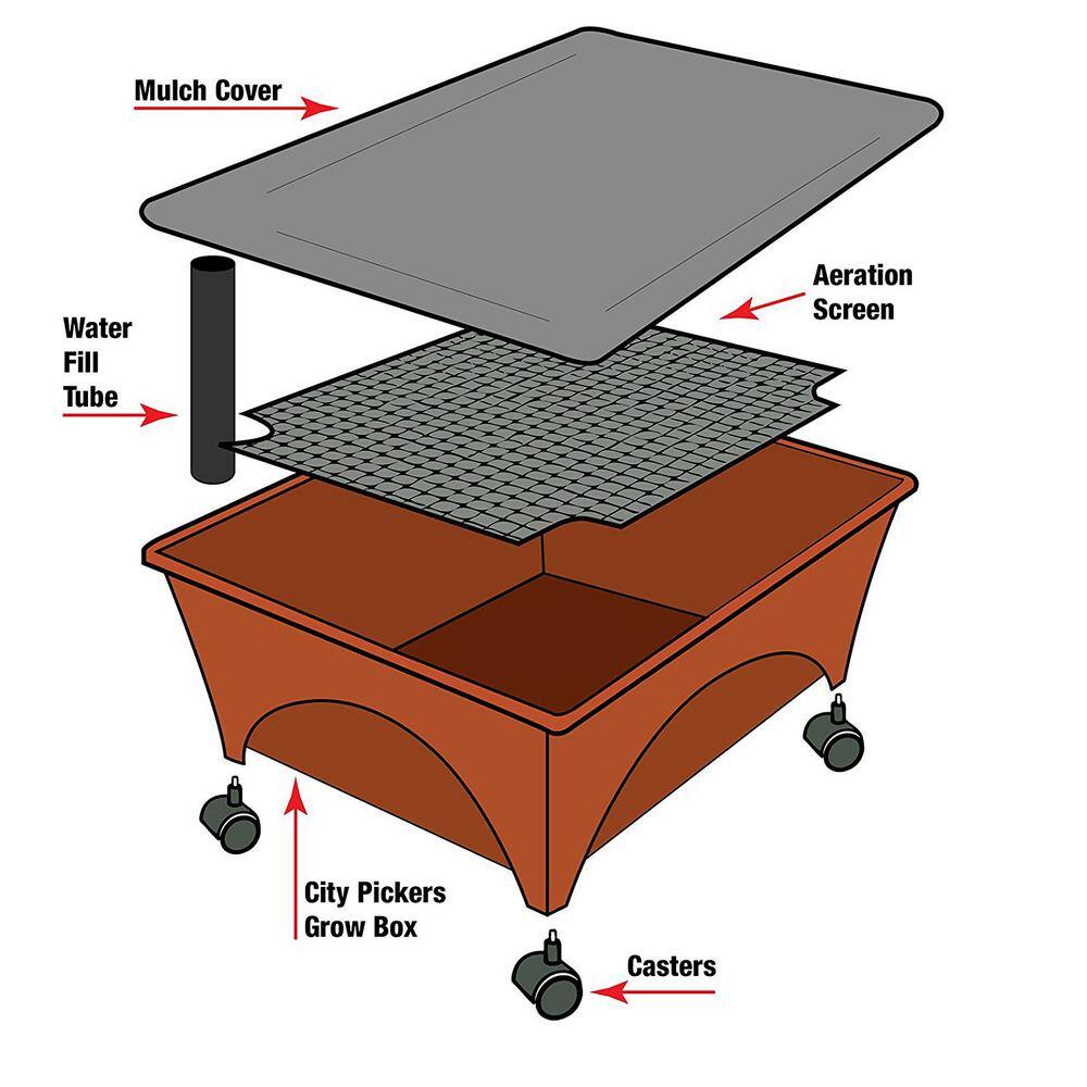 CITY PICKERS 24.5 in. x 20.5 in. Patio Raised Garden Bed Grow Box Kit with Watering System and Casters in Terra Cotta 2340D