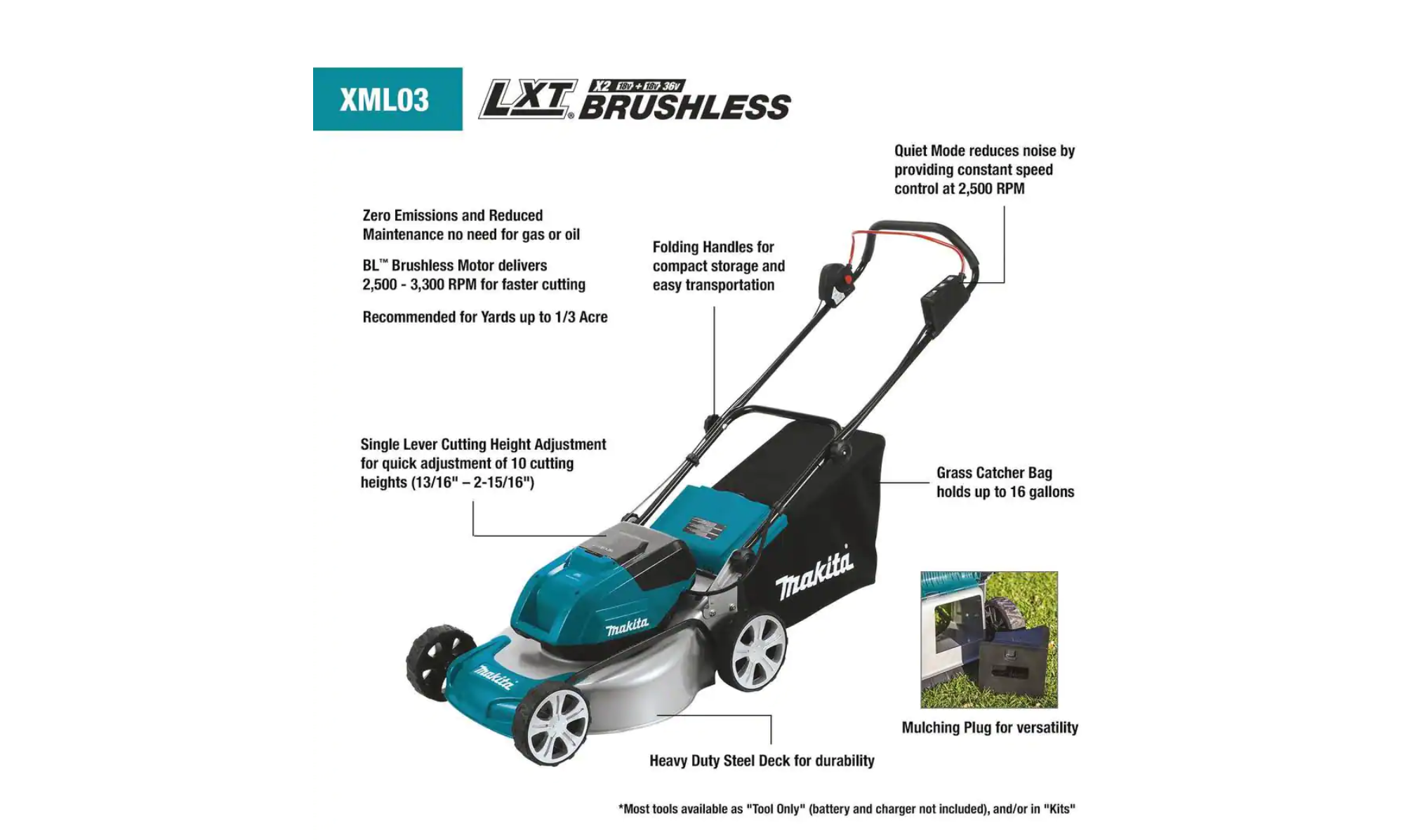 Makita XML03CM1 18 in. 18-Volt X2 (36-Volt) LXT Lithium-Ion Cordless Walk Behind Push Lawn Mower Kit with 4 Batteries (4.0 Ah)