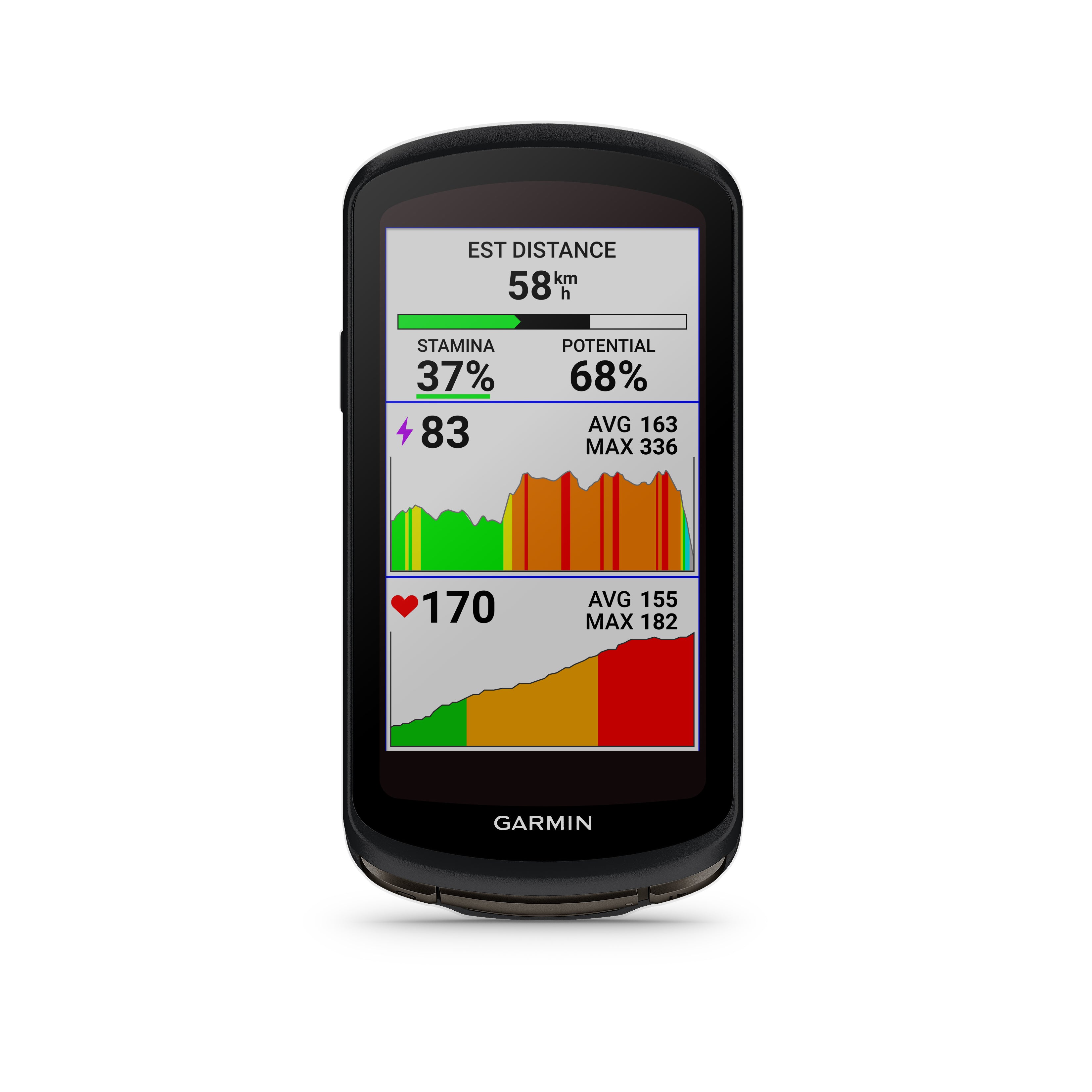 Garmin Edge 1040 Solar Cycle Computer