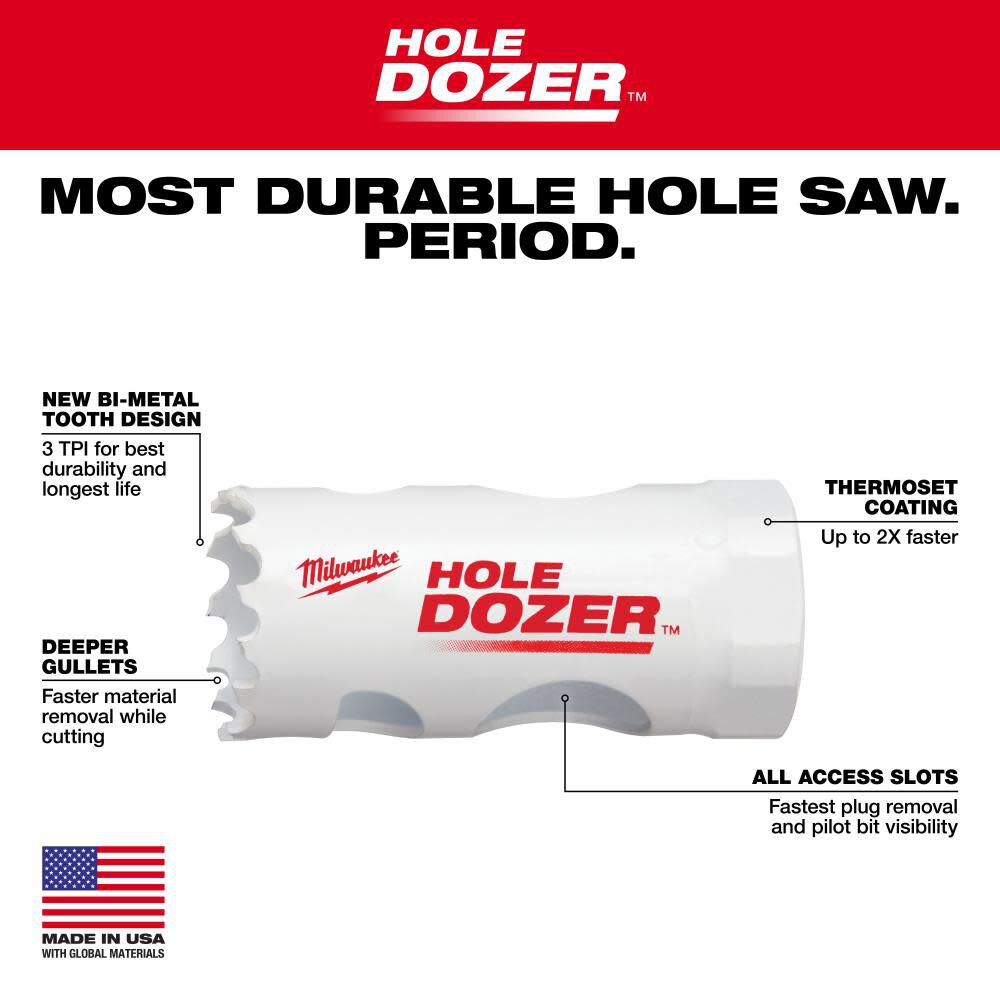 Milwaukee 11/16 in. Hole Dozer Bi-Metal Hole Saw 49-56-9604 from Milwaukee