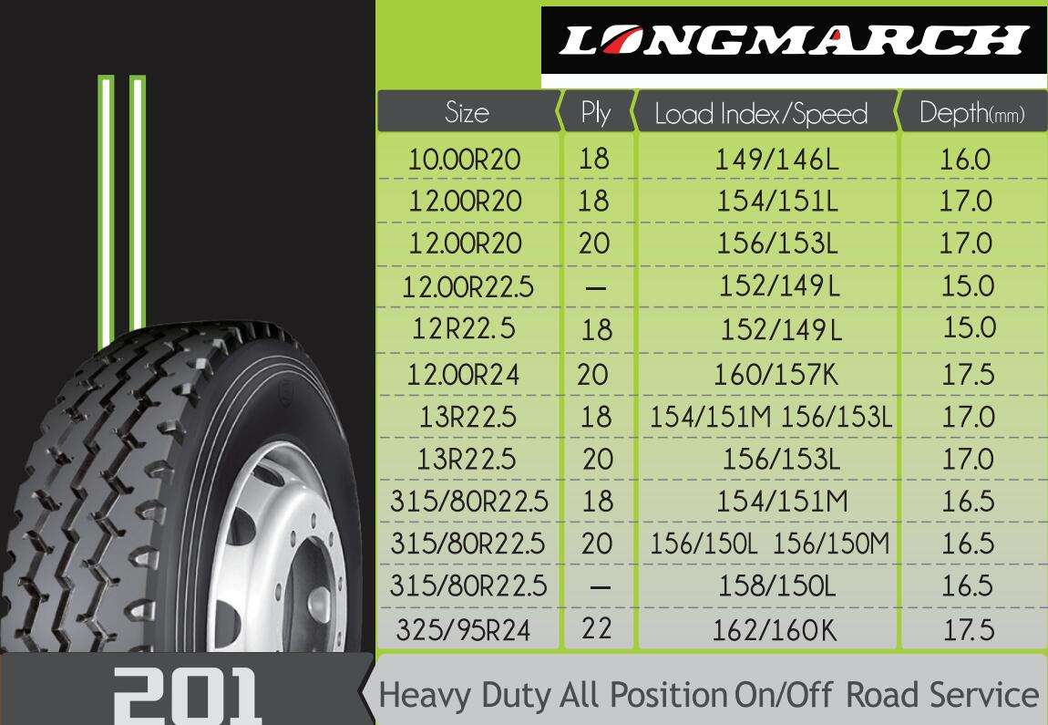 LongMarch NEW TIRES 10r20 11r20 12 R 20 Heavy Duty Truck wheels tires and car accessories