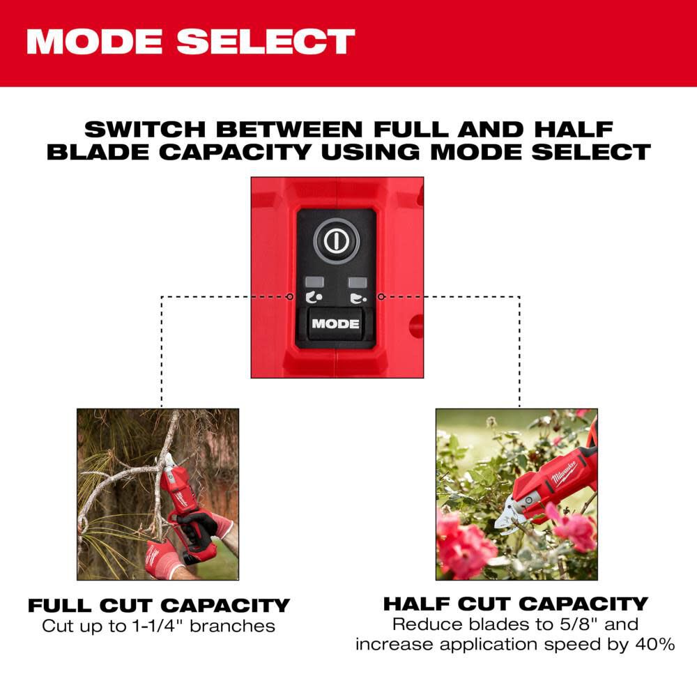 MW M12 Pruning Shears Brushless Kit 2534-21 from MW