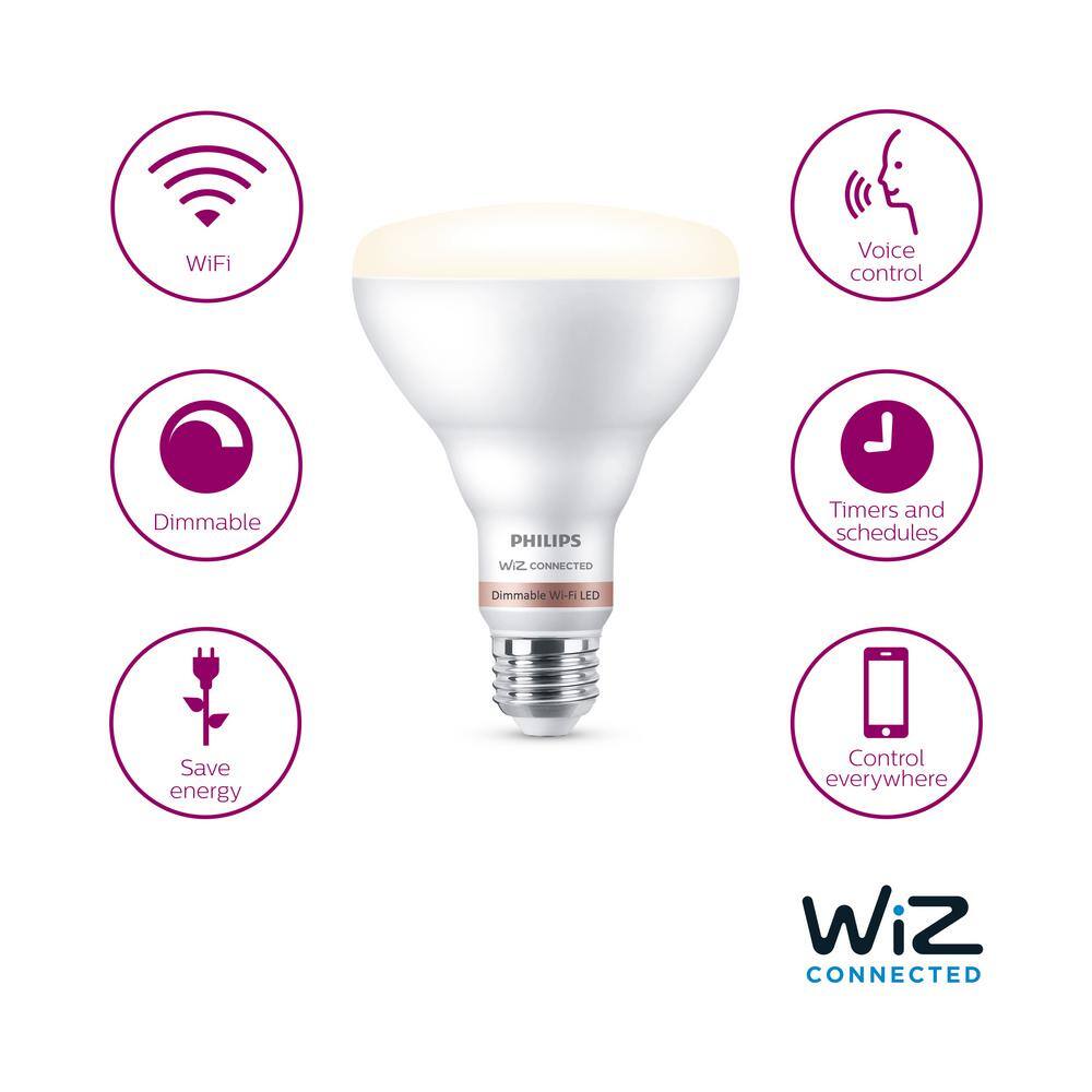 Philips 65-Watt Equivalent BR30 LED Smart Wi-Fi Daylight (5000K) Light Bulb Powered by WiZ with Bluetooth (1-Pack) 562637