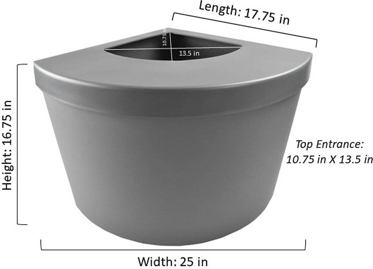 Kitangle Top Entry Cat Litter Box， Large