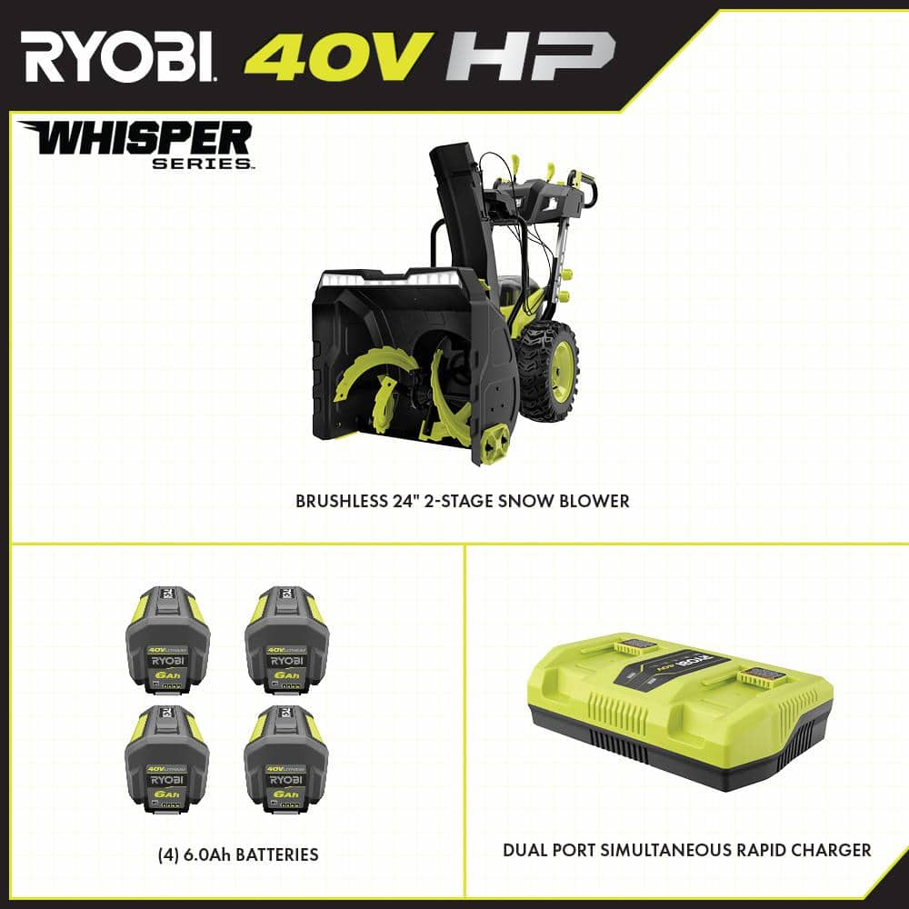 RYOBI 40V HP Brushless Whisper Series 24