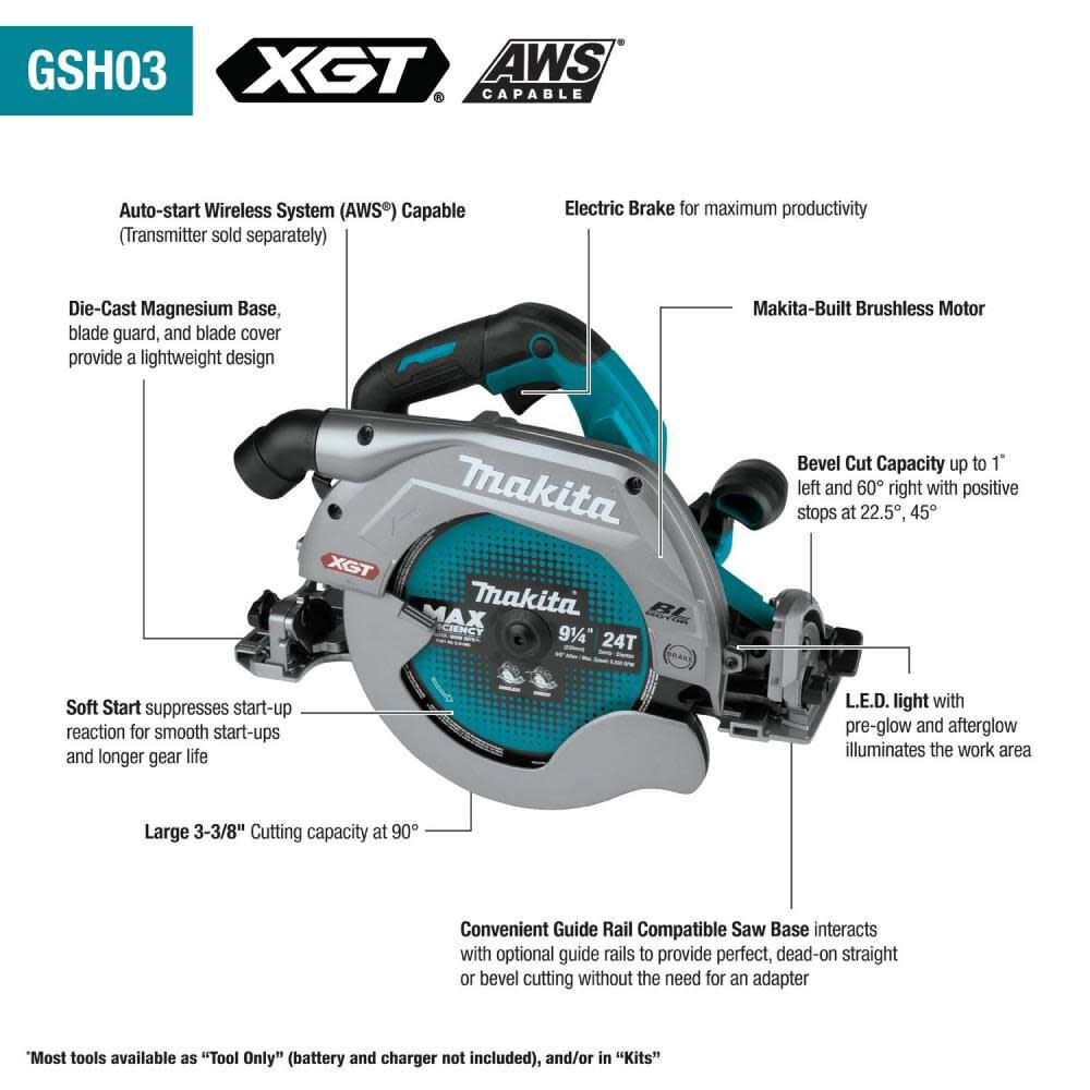 Makita 40V max XGT 9 1/4