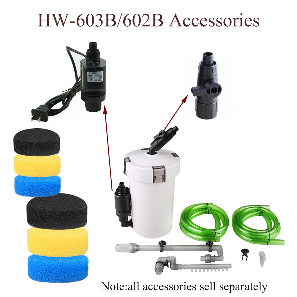 HW-602B/HW-603B Portable Fish Tank Accessories Cleaner Inlet Outlet Tube Pipe External Parts Aquarium Filter Water Pump OUTLET PIPE