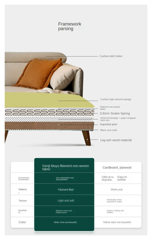 North American Oak Scandinavian Fabric Corner Sofa   Midcentury   Sofas   by GVAwood  Houzz