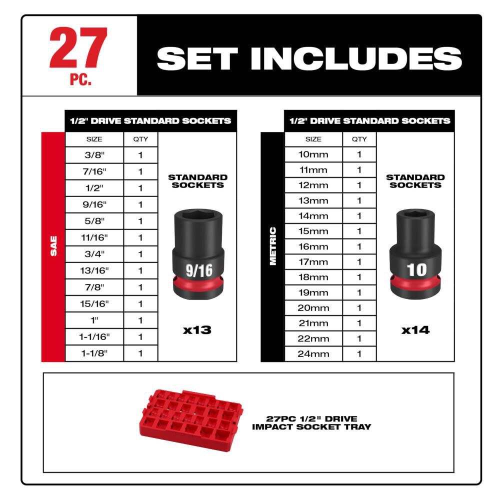 Milwaukee SHOCKWAVE Impact Duty Socket 1/2 Dr 27pc SAE/MM Tray Set 49-66-6819 from Milwaukee