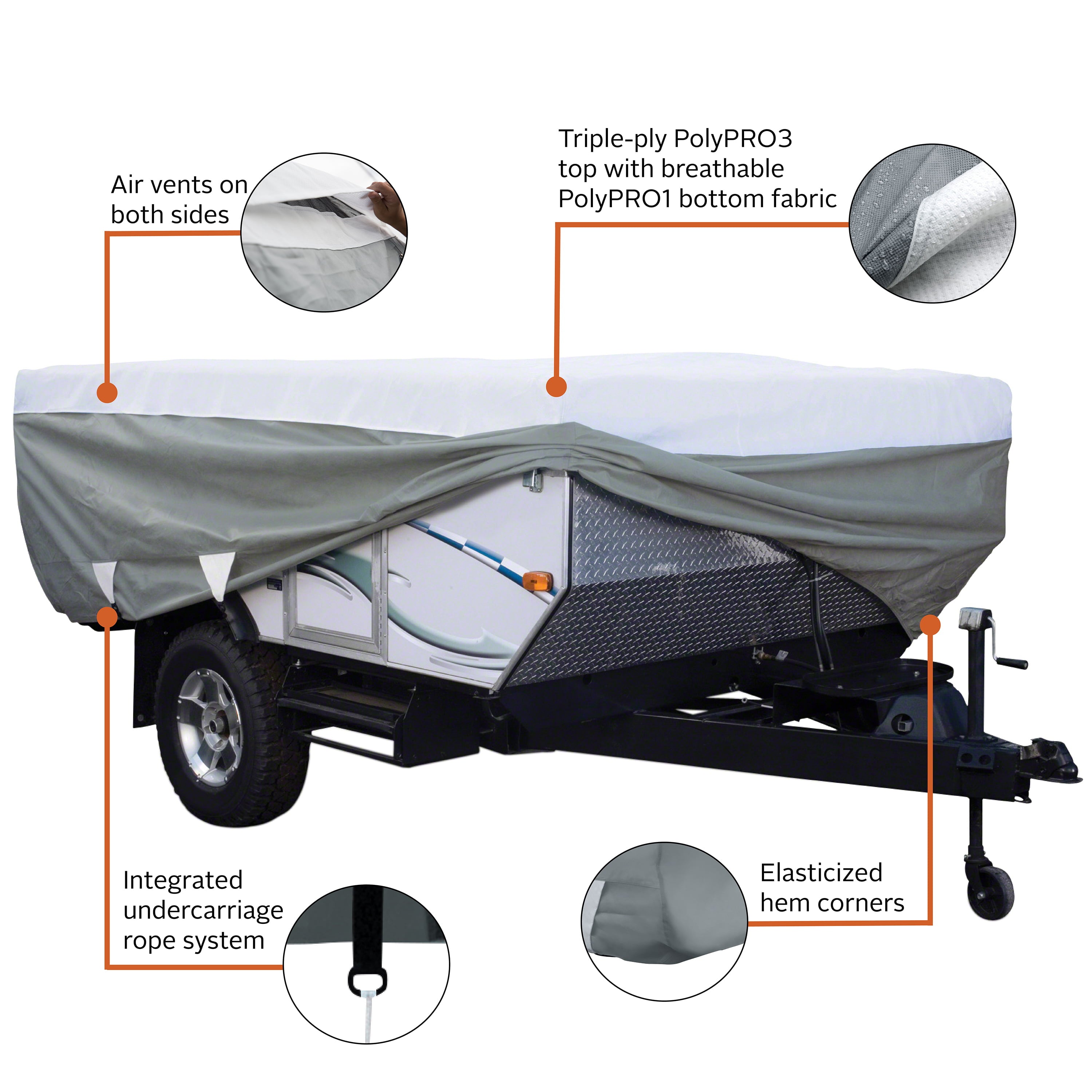 Classic Accessories Over Drive PolyPRO 3 Deluxe Pop-Up Camper Trailer Cover， Fits 8' - 10' Trailers， Max Weather Protection with 3-Ply Poly Fabric Roof RV