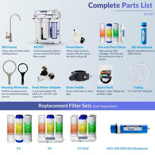 ISPRING 500GPD Residential and Light Commercial Under Sink Tankless Reverse Osmosis Water Filter with 1.5:1 Pure to Drain Ratio RCS5T