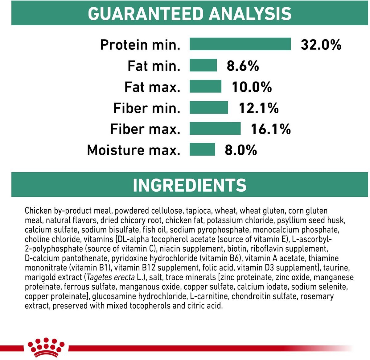 Royal Canin Veterinary Diet Adult Satiety Support Weight Management Dry Cat Food