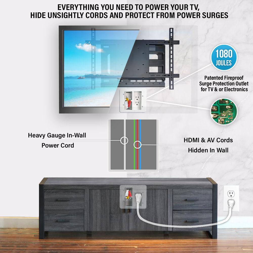 Epic Connect Flat Panel TV Surge Protected Power Relocation Organizer Kit EC-IWS2