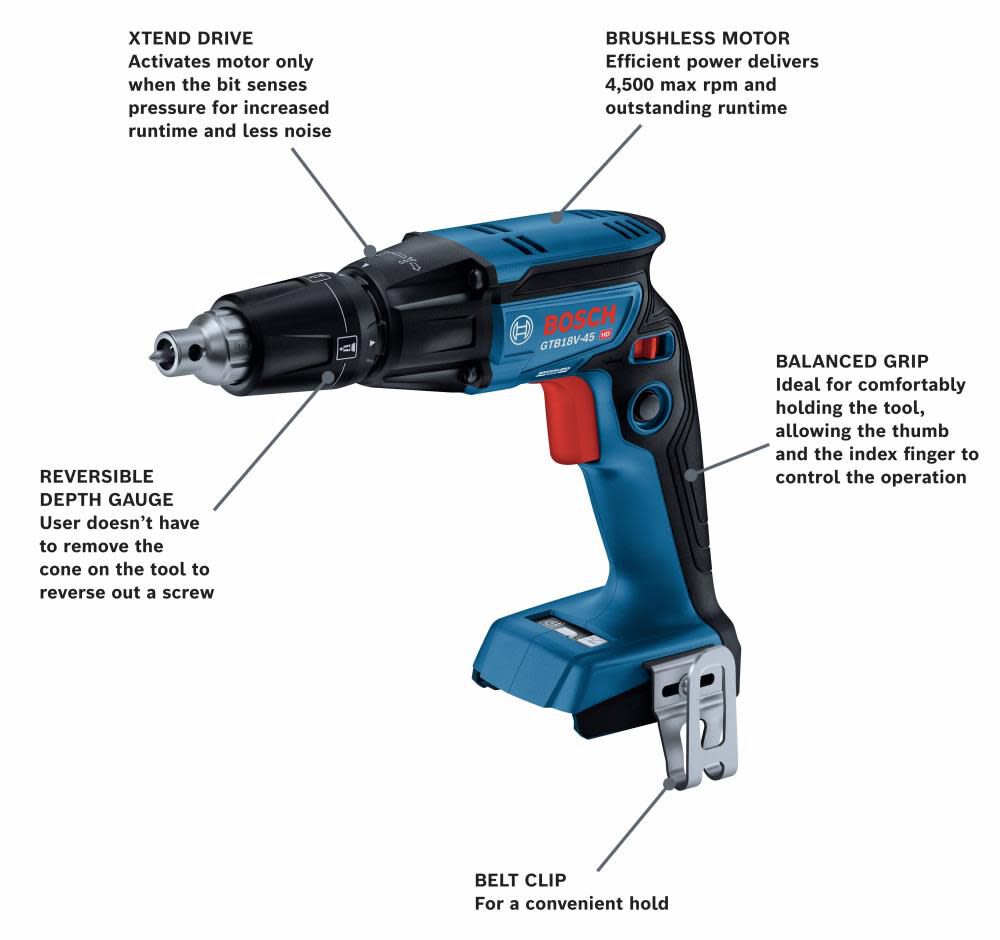 Bosch 18V 1/4