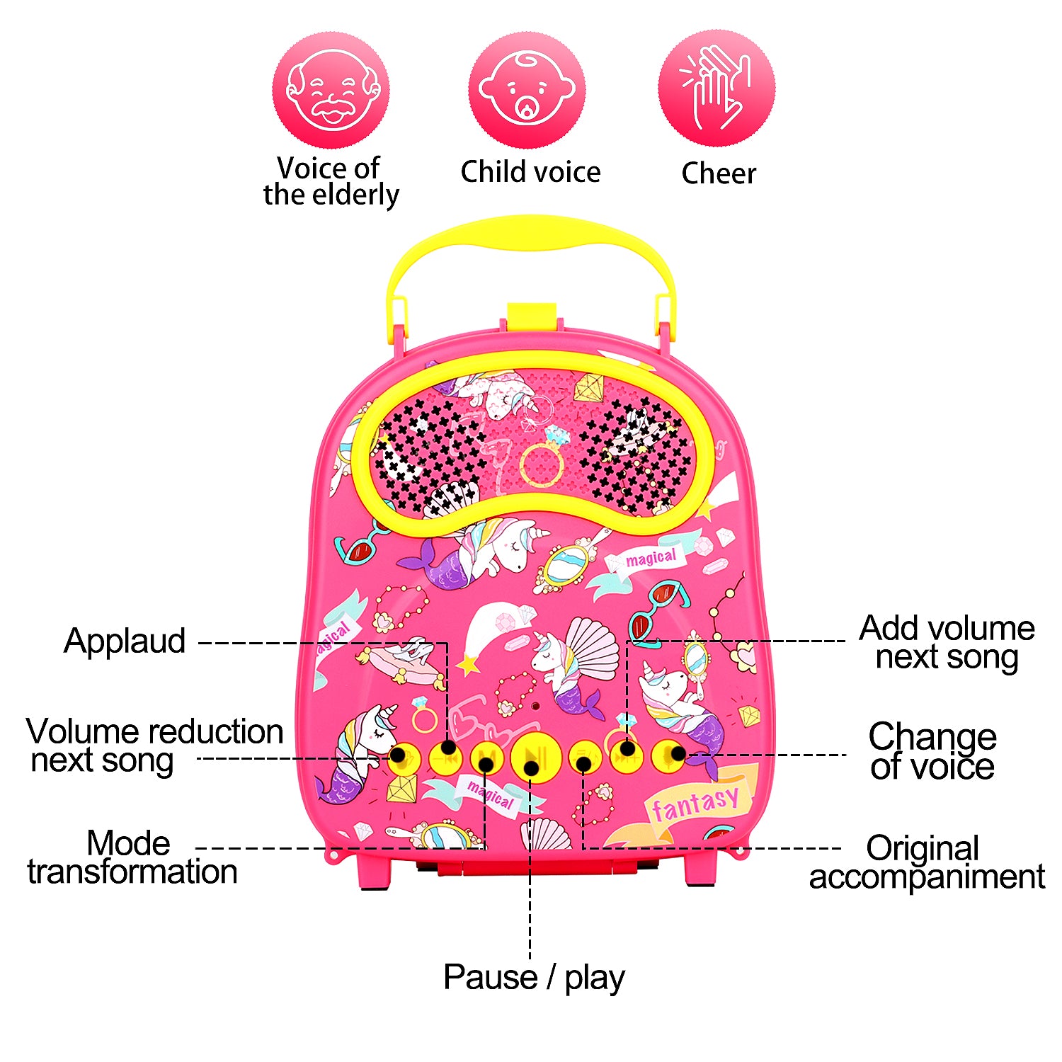 Kids Karaoke Machine with 2 Microphones for Girls Children Singing Machine Toddler Bt Karaoke Music Toy for Birthday