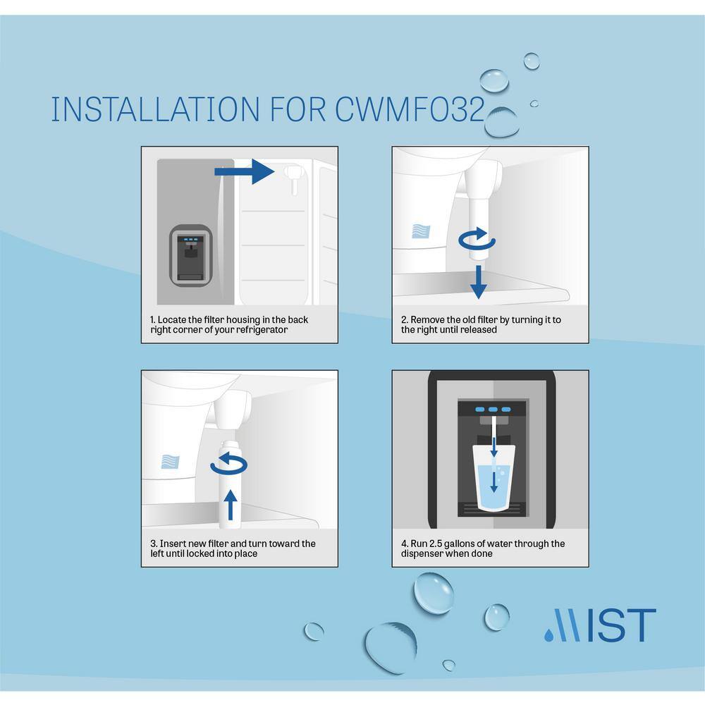 Mist GE MSWF Compatible with GE MSWF 101820A 101821B 101821-B Refrigerator Water Filter (2-Pack) MSWF CWMF232