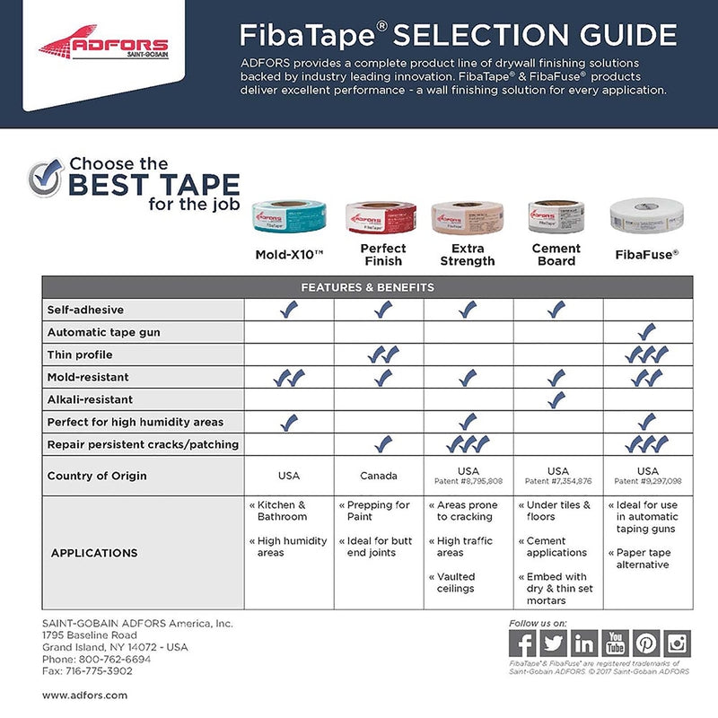 CEMNT BOARD TAPE2