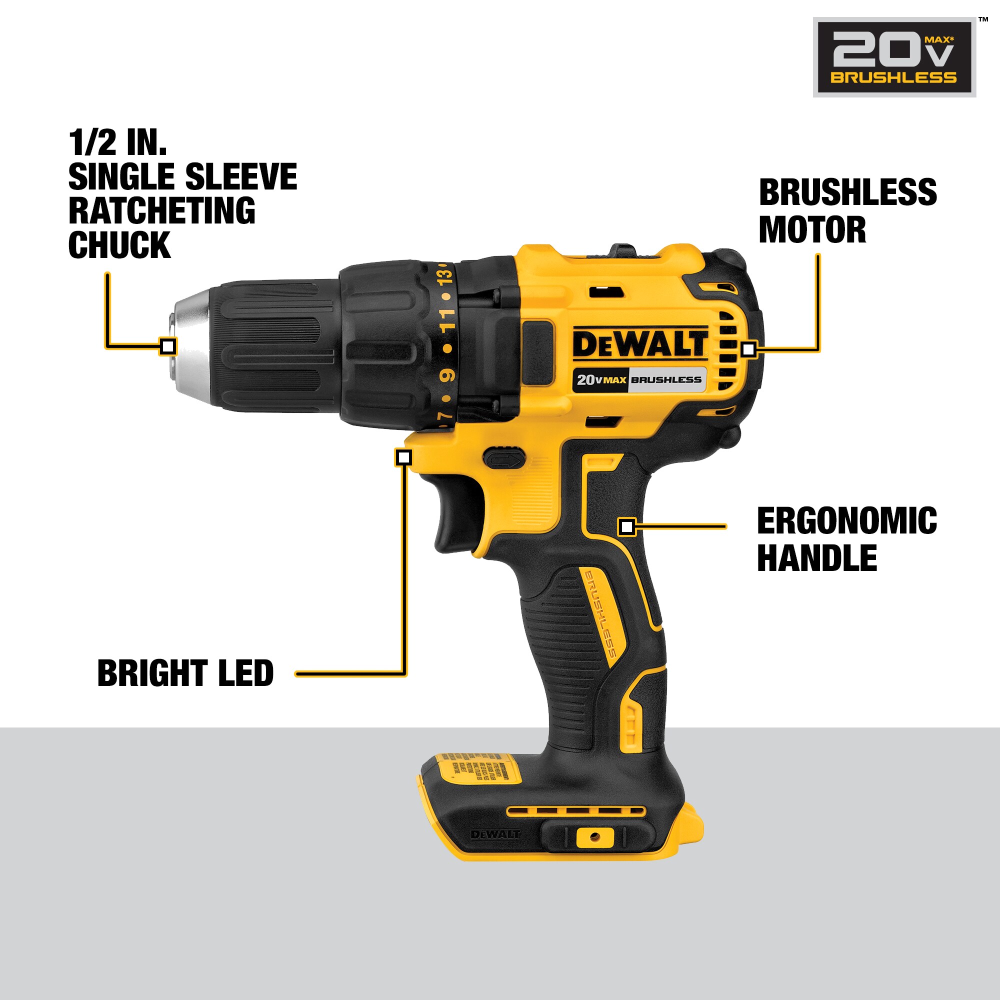 DEWALT DCK379D2 3-Tool 20-Volt Max Brushless Power Tool Combo Kit with Soft Case (2-Batteries and charger Included)