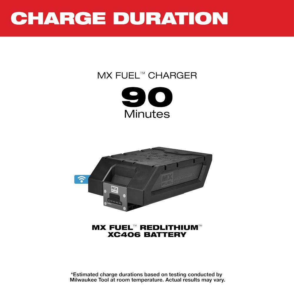 MW MX FUEL Lithium-Ion REDLITHIUM BOLT-ON Expansion Kit with 2 XC406 Batteries and Charger MXFC-2XC