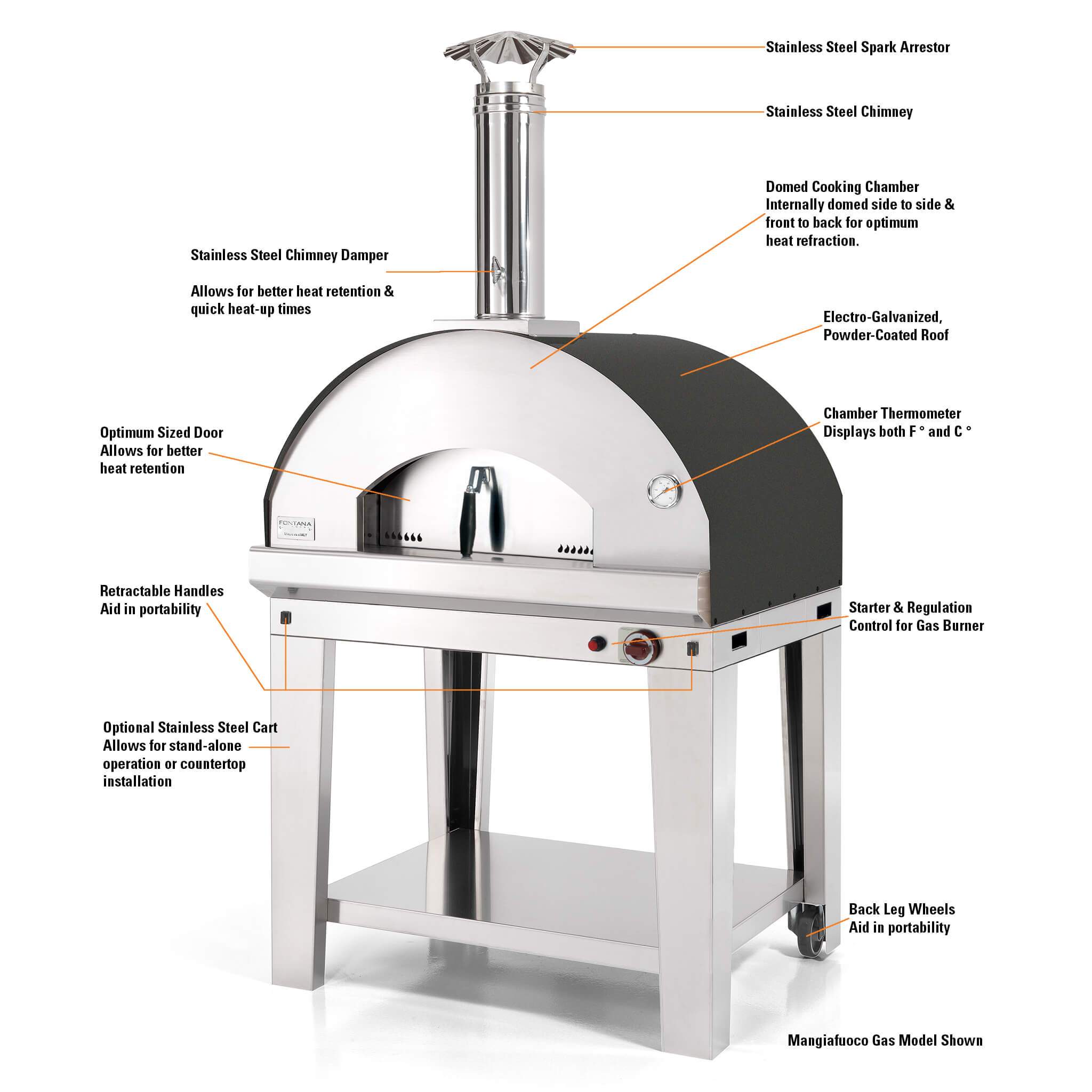 Fontana Forni Mangiafuoco 39 Inch Anthracite Countertop Gas Oven and Grill