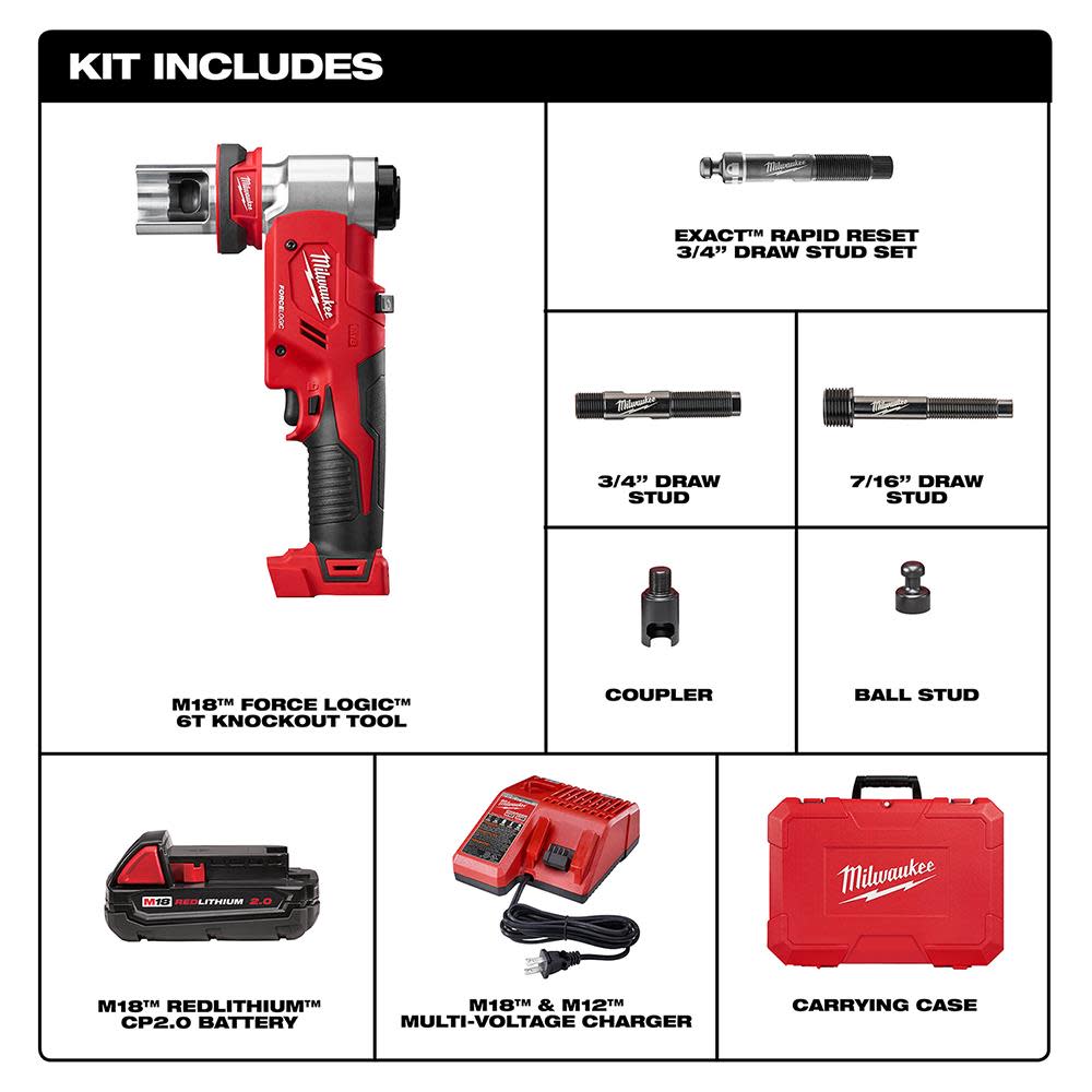 M18? Force Logic? 6T Knockout Tool Kit (dies not included) ;