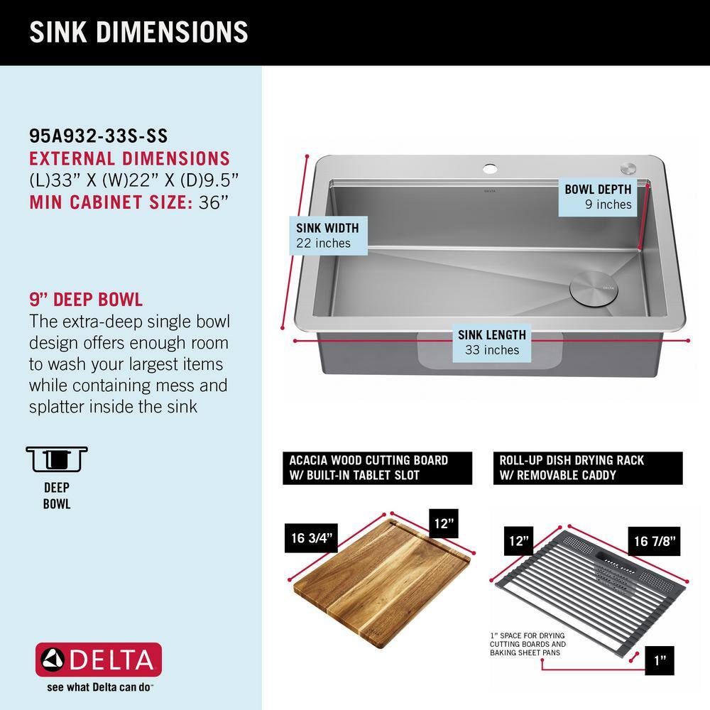 Delta Lorelai 16 Gauge Stainless Steel 33in. Single Bowl Drop-in Workstation Kitchen Sink with Accessories 95A932-33S-SS