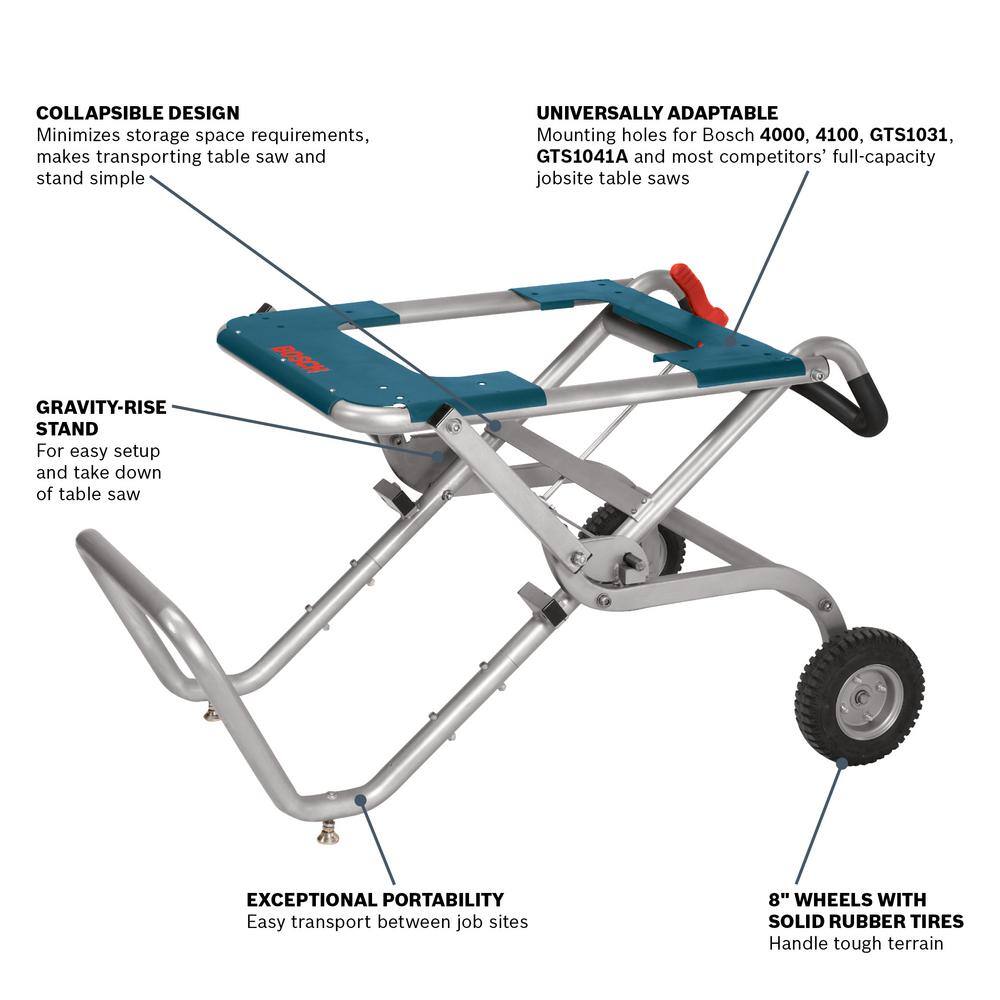 Bosch Portable Folding Gravity Rise Table Saw Stand with Wheels TS2100