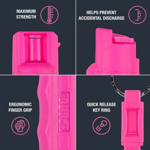 Sabre Pepper Spray Pink