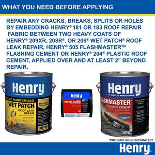 Henry 869 Rubberized Aluminum Roof Coating 4.75 gal. HE869019