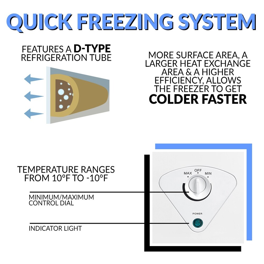 Igloo ICFMD35WH6A 3.5 Cu. Ft. Chest Freezer