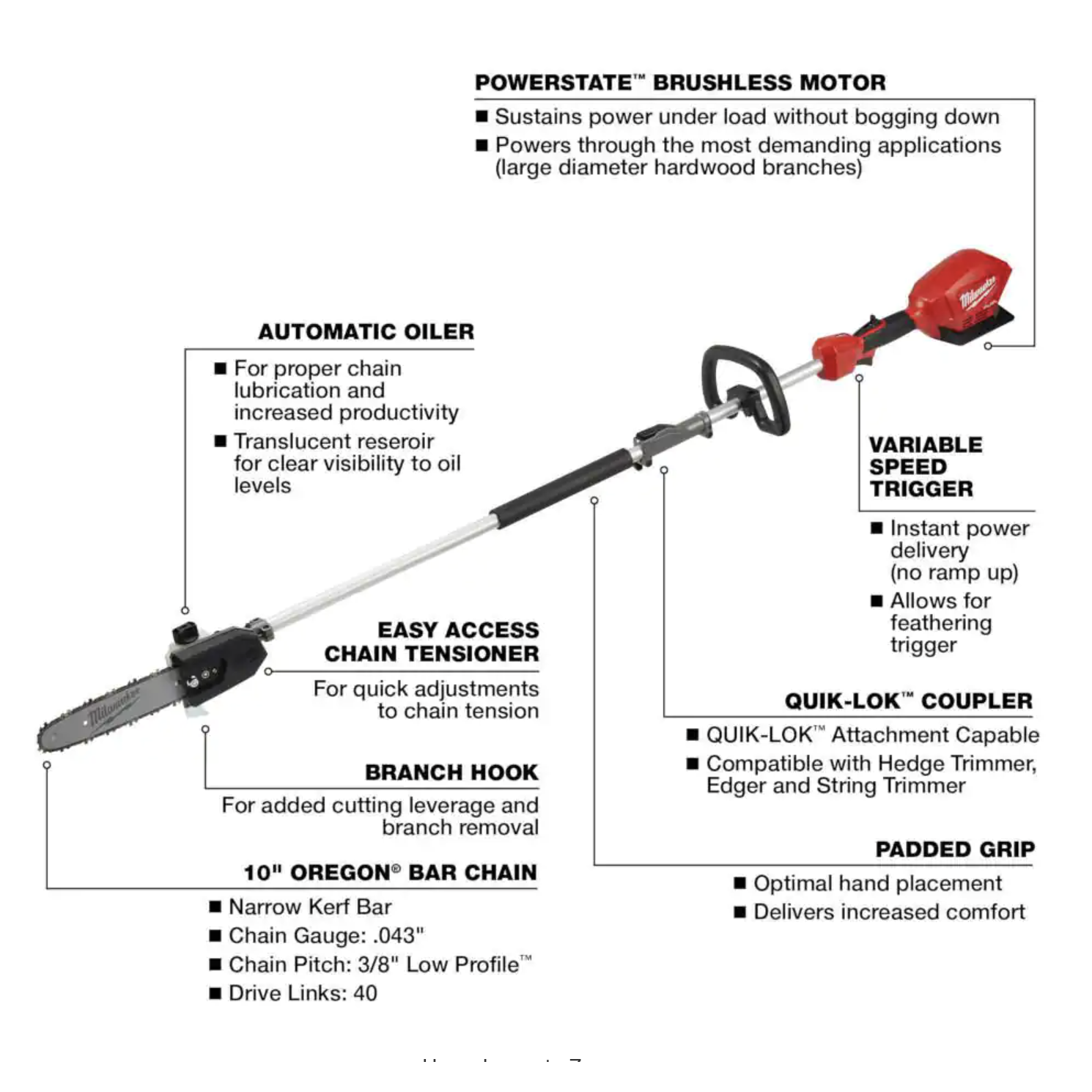 Milwaukee M18 Fuel 10 in. 18-Volt Lithium-Ion Brushless Cordless Pole Saw with Attachment Capability， Tool-Only (2825-20PS)