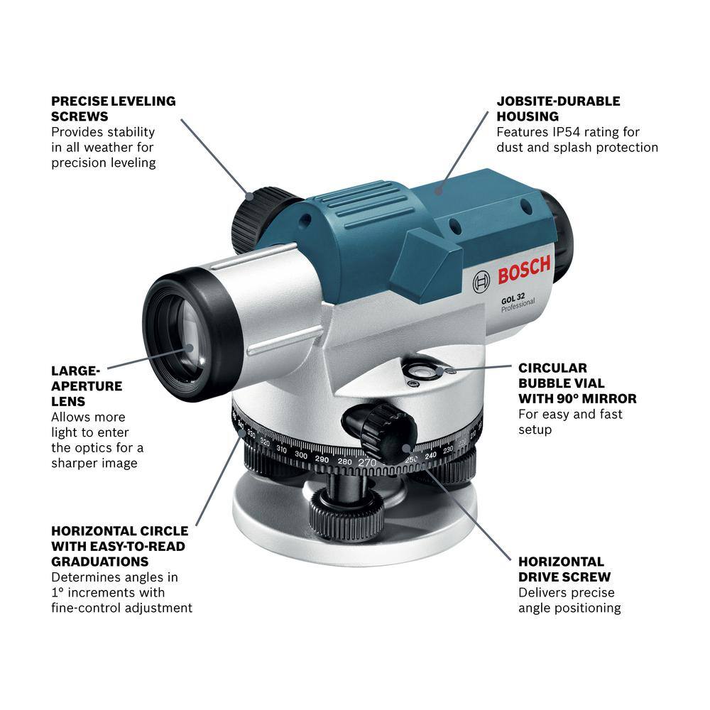 Bosch 5.6 in. Automatic Optical Level Kit with a 32x Magnification Power Lens (5 Piece) GOL 32CK