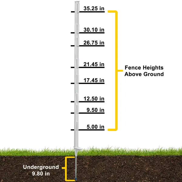 Zareba 4' Purple Step-In Fence Post