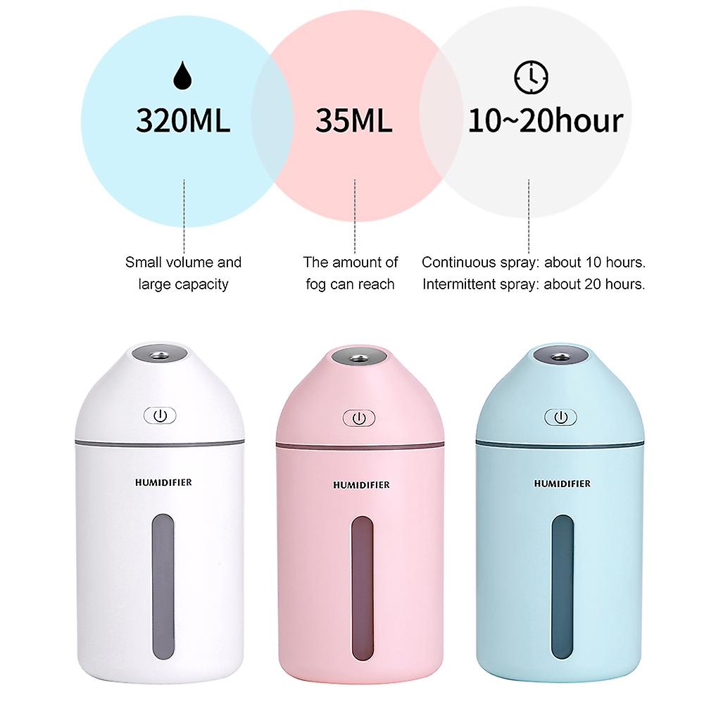 Main Machine， Usb Charging Cable， User Manual