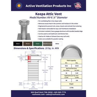 Active Ventilation 6 in. Dia Keepa Vent an Aluminum Roof Vent for Flat Roofs KV-6