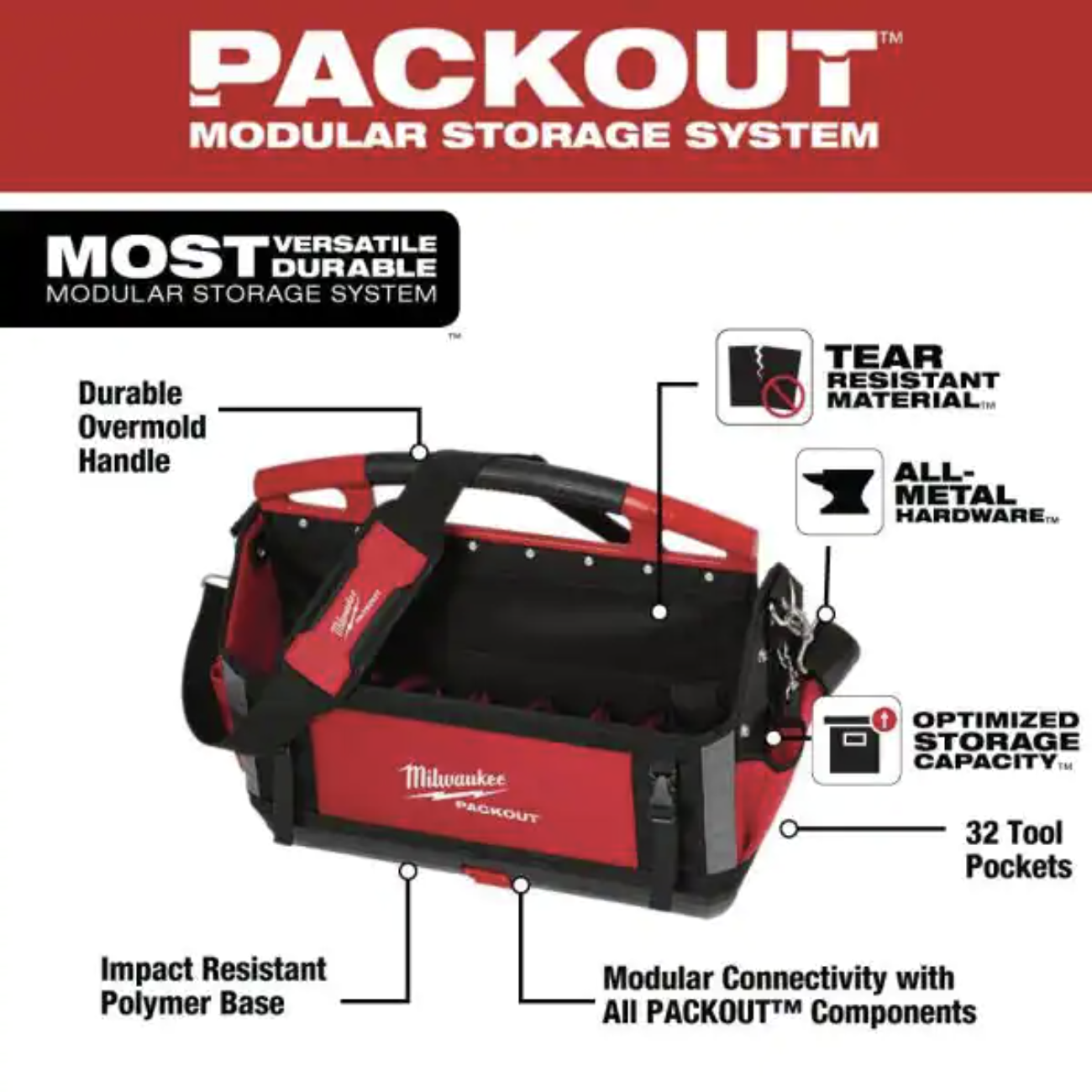 Milwaukee 20 in. PACKOUT Tote with Zipper Tool Bags in Multi-Color (3-Pack)