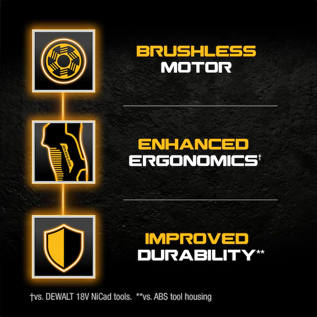 DEWALT DCF900P1 20-Volt Maximum Lithium-Ion Cordless 1/2 in. Impact Wrench Kit