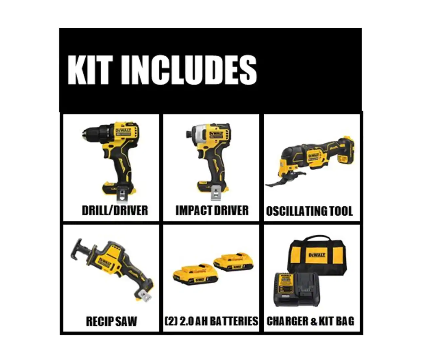 DEWALT DCK489D2 ATOMIC 20-Volt MAX Cordless Brushless Combo Kit (4-Tool)， (2) 2.0 Ah Batteries， Charger and Bag