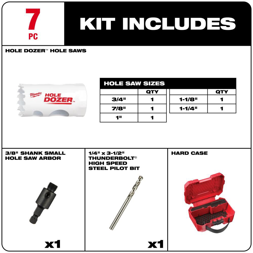 MW HOLE DOZER Automotive Hole Saw Kit - 7PC 49-22-4083 from MW