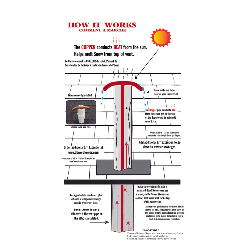 SEWER VENT EXTENDER 17