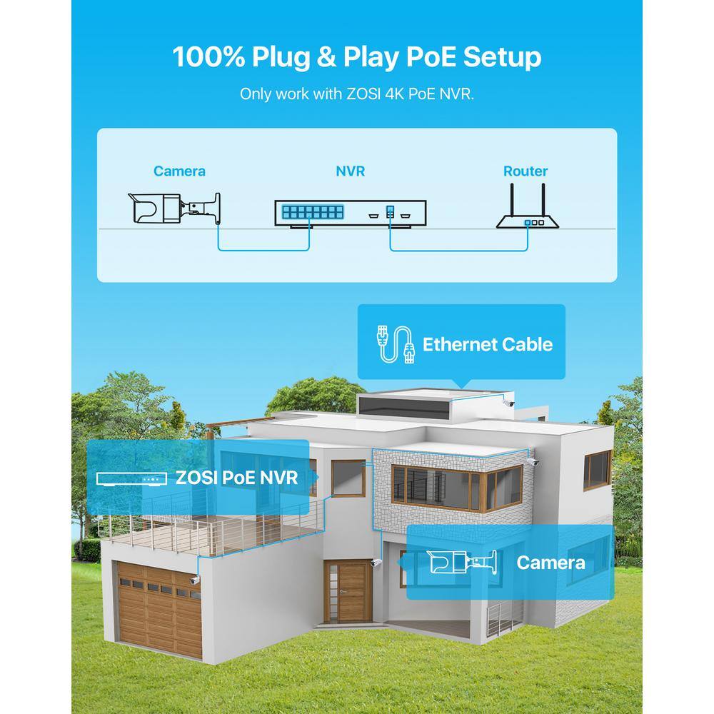 ZOSI ZG1058D 4K 8MP PoE Wired Add-On IP Home Security Camera Starlight Night Vision Only Work with Same Brand NVR IPC-1058D-W-C