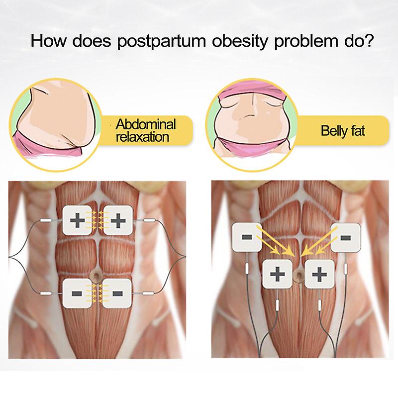 Born Pretty Biofeedback Emg Therapy Pelvic Floor Electricandamp;popandamp;fpfd Incontinence Uterine Improve Intimate Sensation Kegel Game Trainer