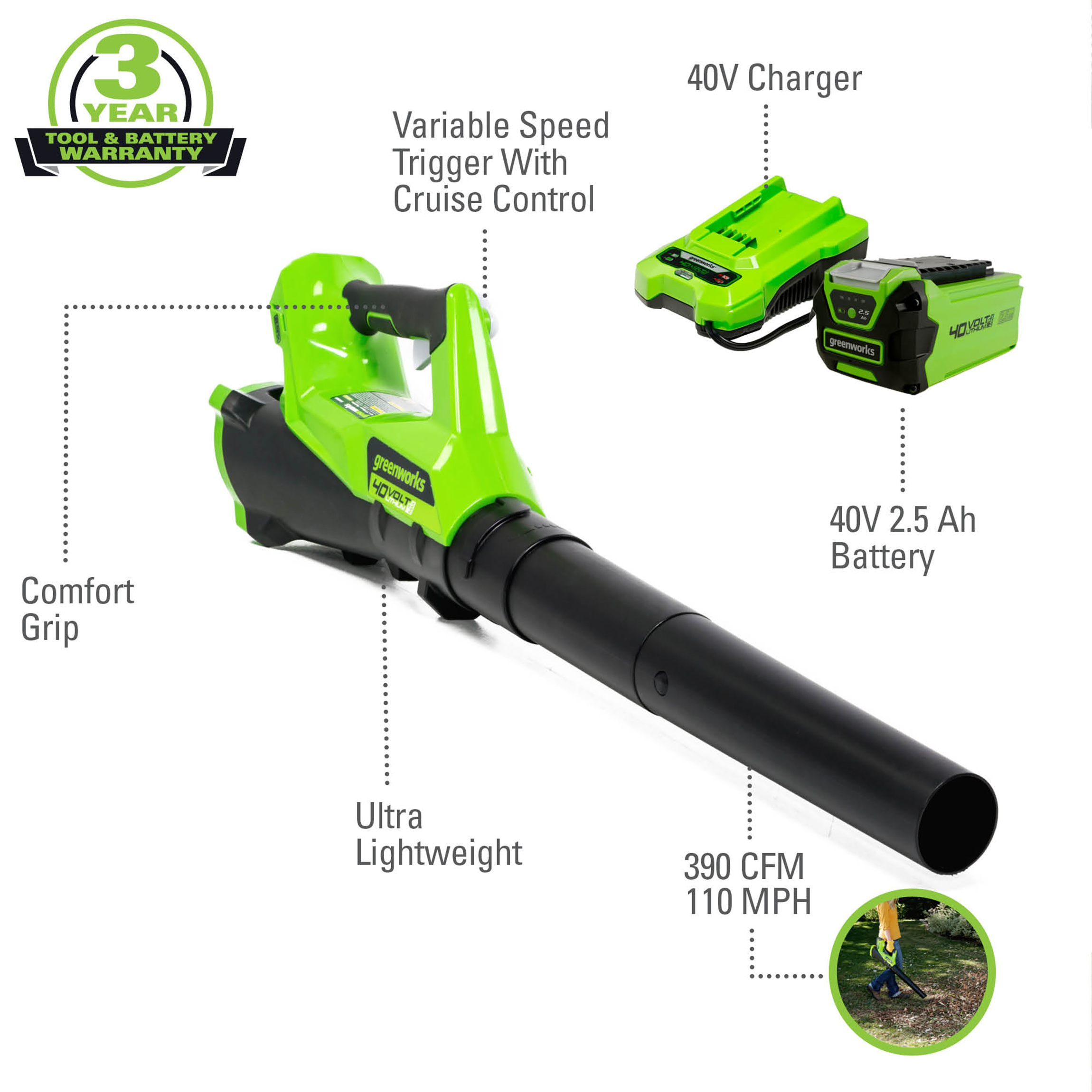 Greenworks 40V 390 CFM Cordless Leaf Blower with 2.5 Ah Battery and Charger， 2400802