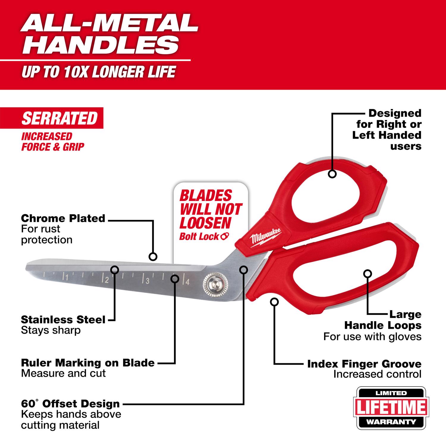 MW 9.5 in. Iron Carbide Smooth Offset Jobsite Scissors 1 pc