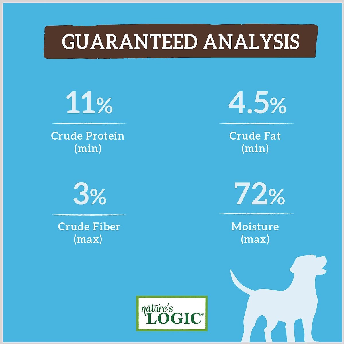 Nature's Logic Canine Sardine Feast Grain-Free Canned Dog Food