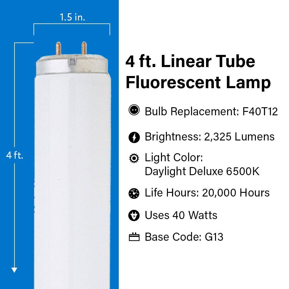 Feit Electric 40-Watt 4 ft. T12 G13 Linear Fluorescent Tube Light Bulb Daylight Deluxe 6500K (2-Pack) F40DX2