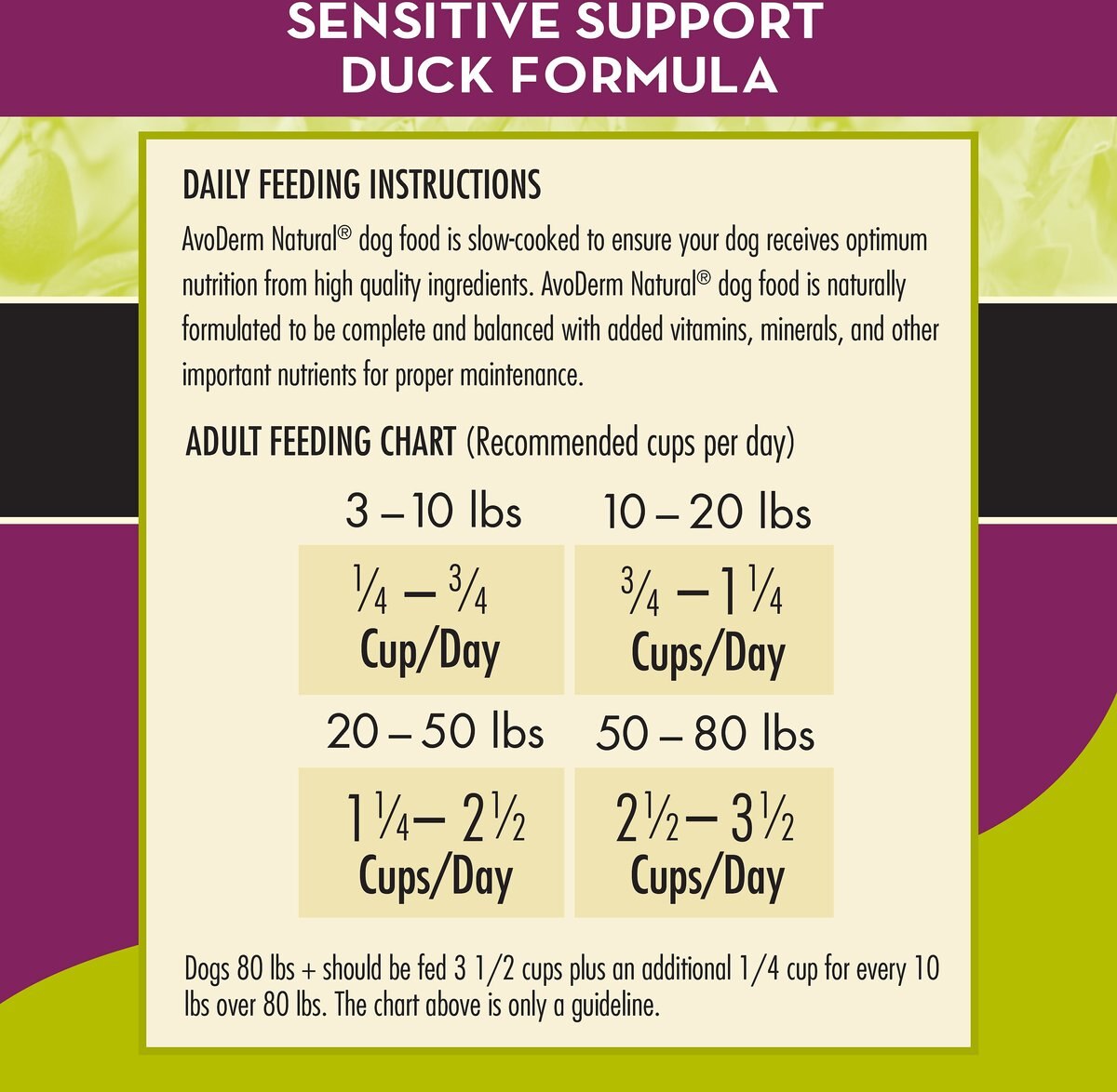 AvoDerm Natural Grain-Free Sensitive Support Duck Recipe Adult Dry Dog Food